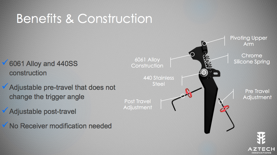 Aztech XTREME Adjustable V2 Speed Trigger